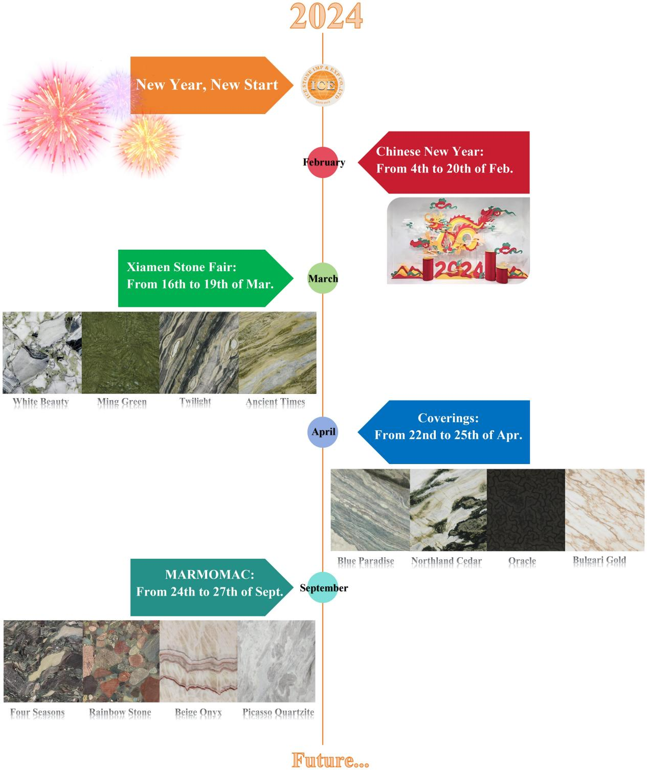 Ice Stone 2024 Schedule & Materials